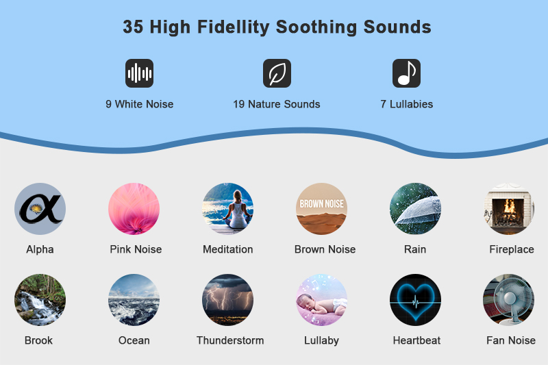 3 Types of Sound ■19 nature sound ■9 white noise ■7 smoothing sound ■20 volume levels ■ High fidelity sound quality